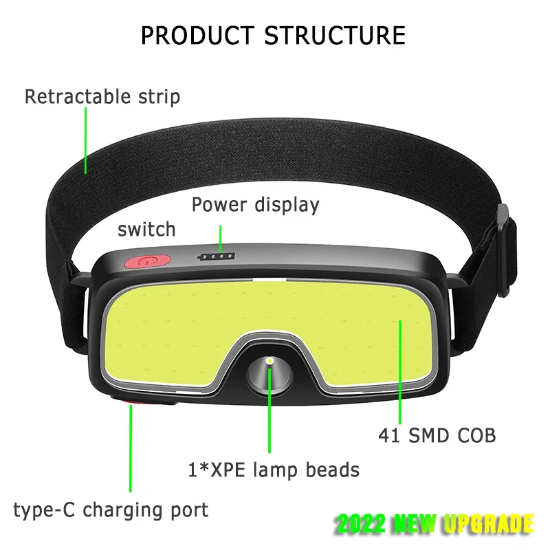 Lampu Depan LED Portabel COB L - Hunting Fishing Outdoor ulasan dan harga