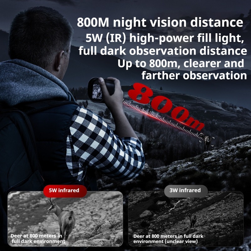 Penglihatan Malam Berburu Jara - Hunting And Outdoor Supplies ulasan dan harga